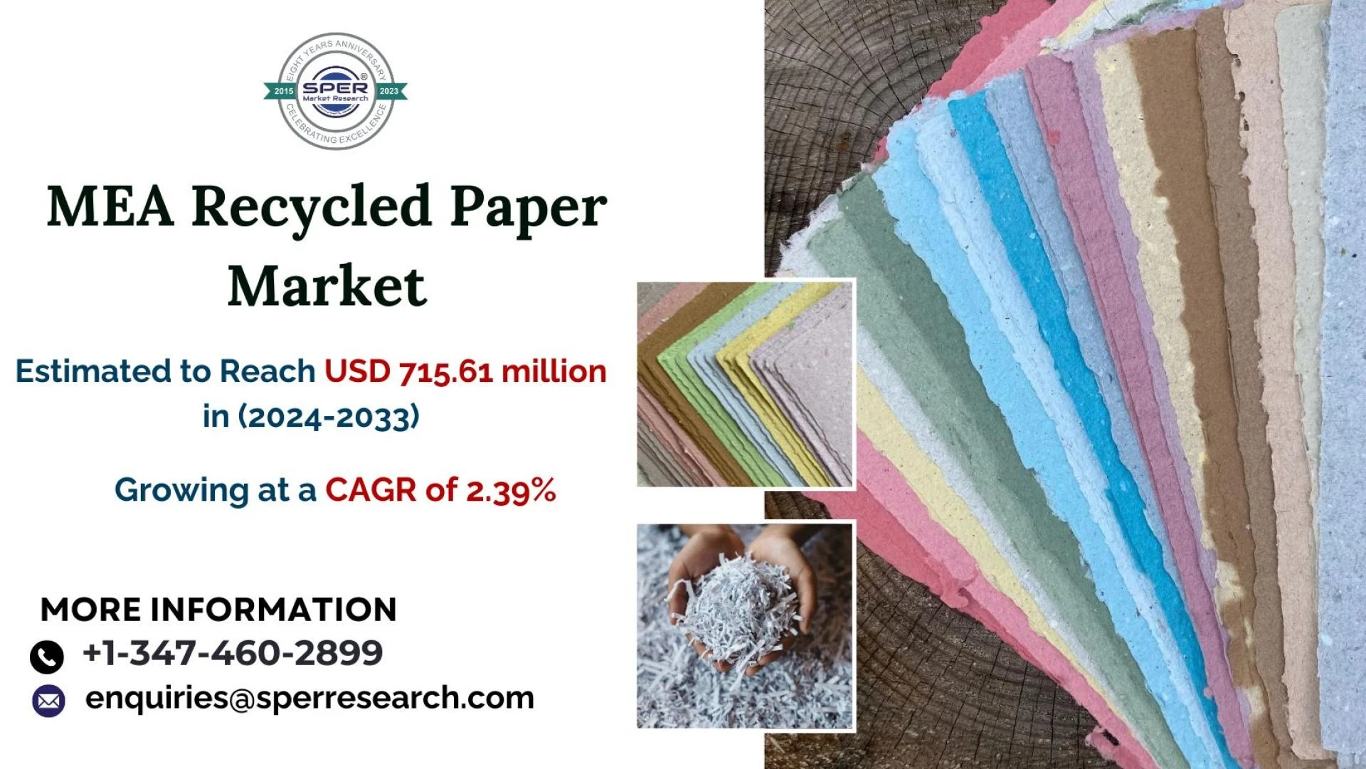 Middle East and Africa Recycled Paper Market Trends, Growth, Demand, Industry Share, Business Analysis and Forecast 2033: SPER Market Research
