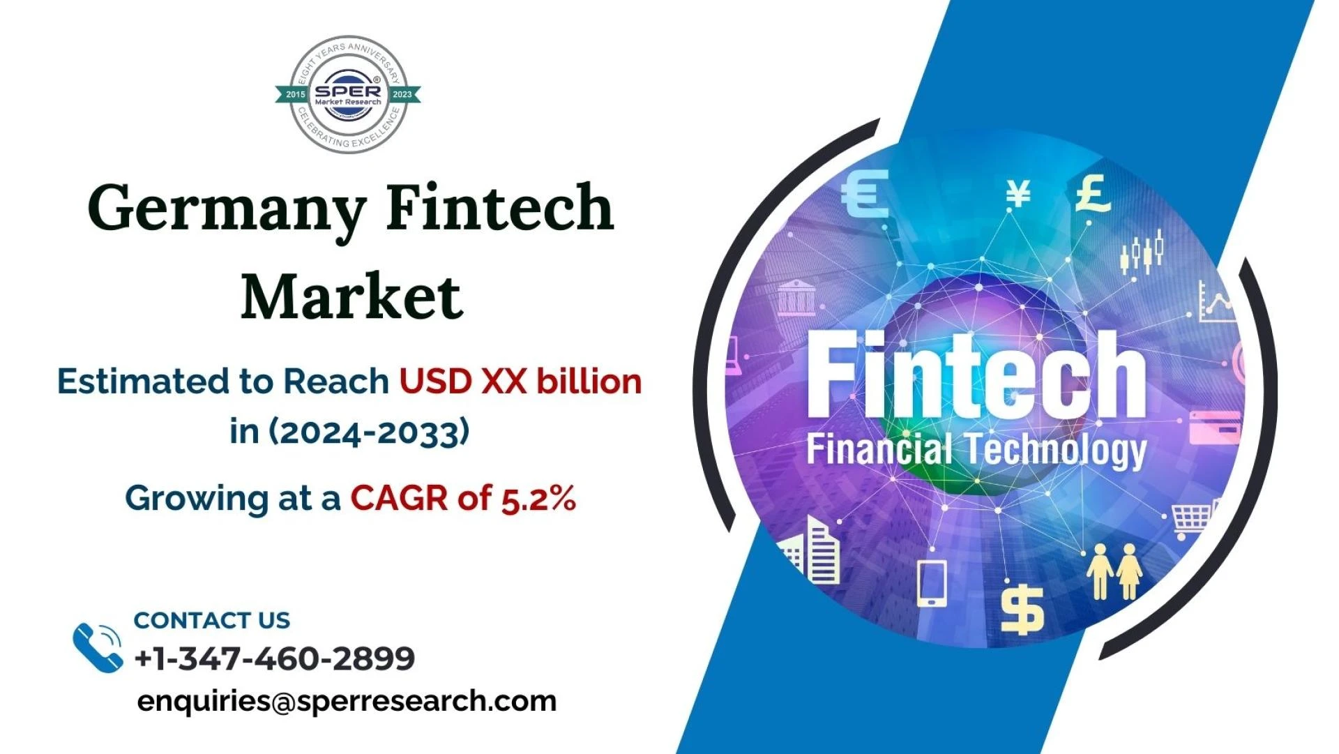 Germany Fintech Market Size, Growth, Revenue, Share, Upcoming Trends, Demand, Business Analysis, Opportunities and Forecast till 2033: SPER Market Research