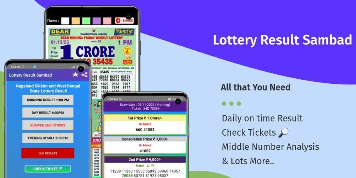 Lottery Sambad | Lottery Sambad Today Nagaland State 1PM 6PM 8PM