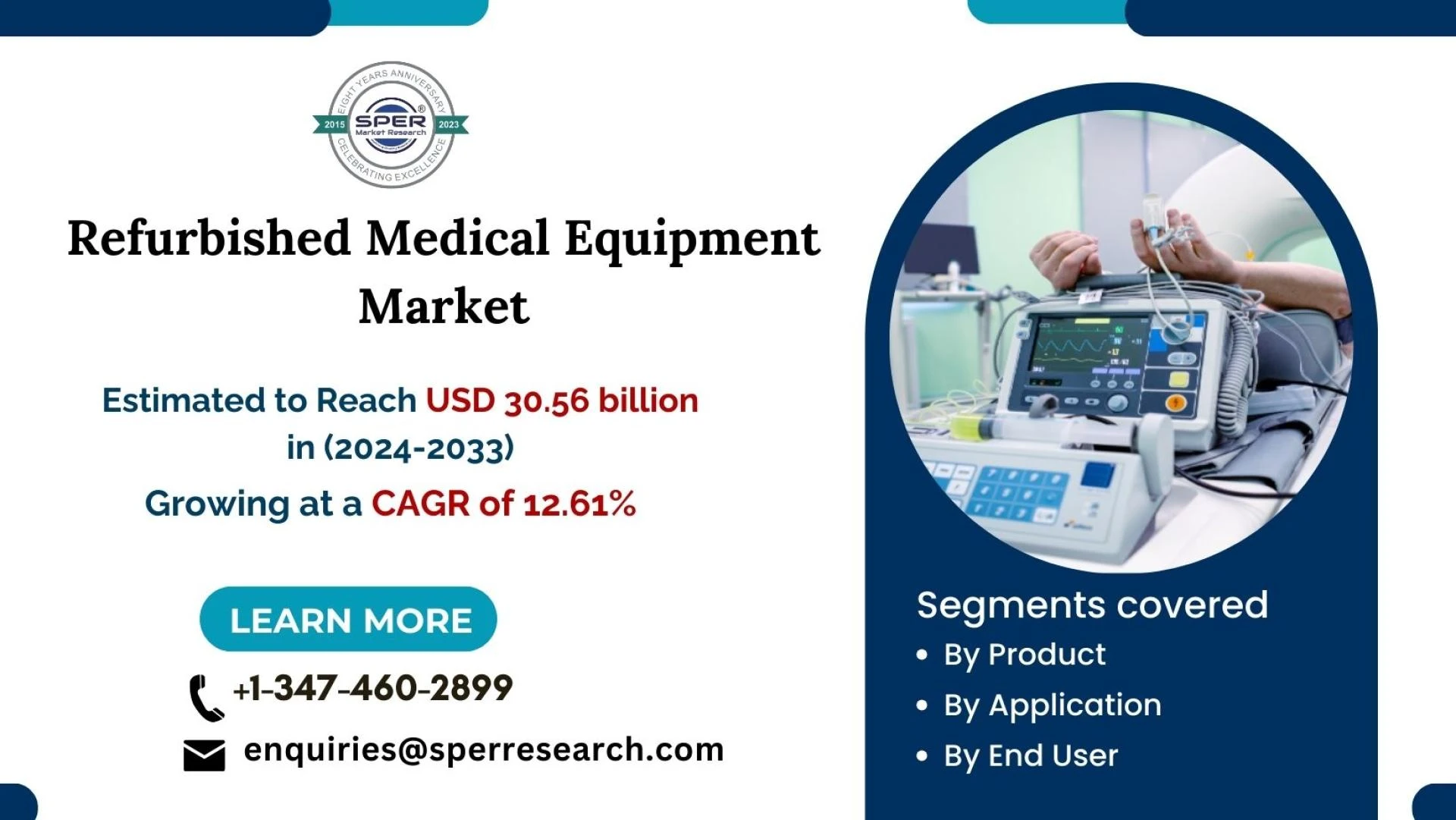 Refurbished Medical Equipment Market Share, Revenue, Trends, Growth, Key Manufactures, Challenges, Future Opportunities and Forecast Till 2033