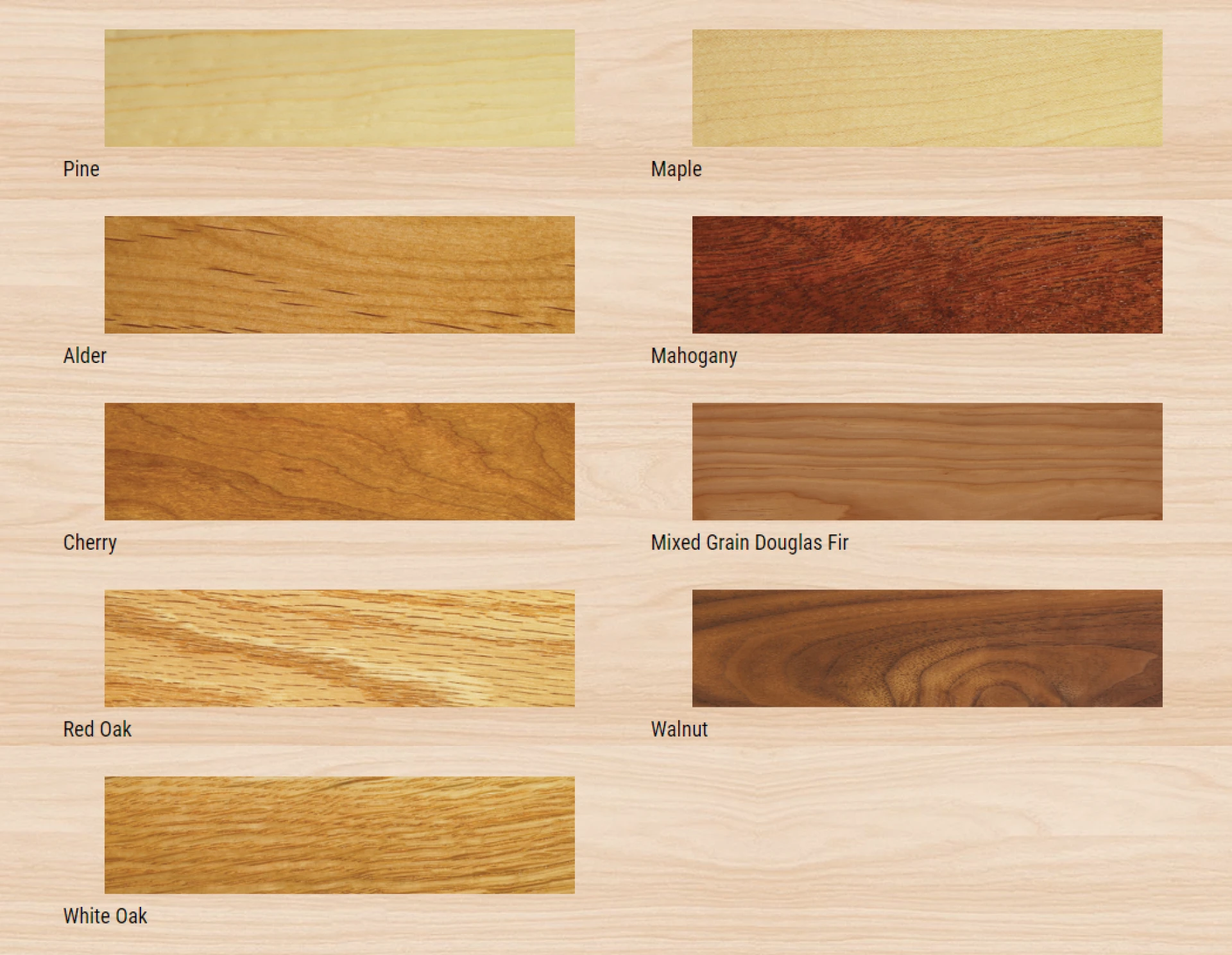 Understanding Wood Species and Their Refinishing Requirements