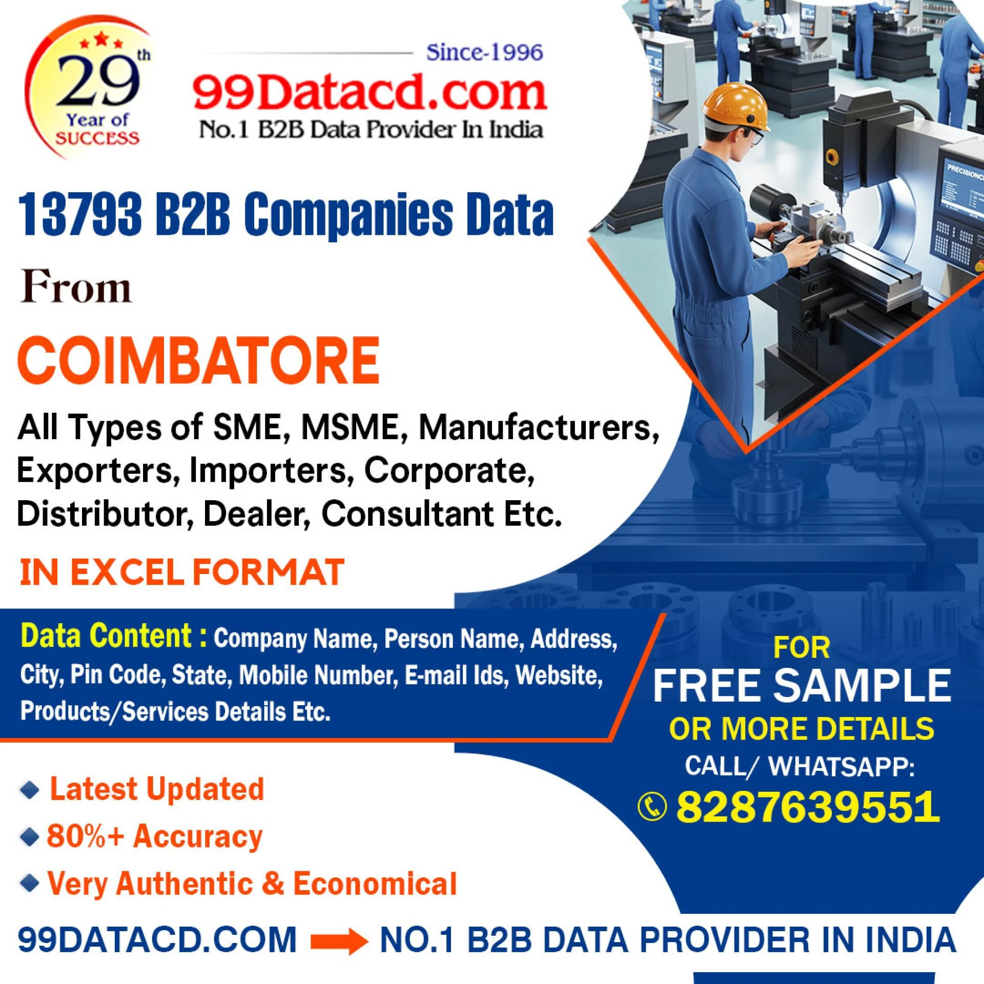 The Ultimate Coimbatore Industries Directory for B2B Growth