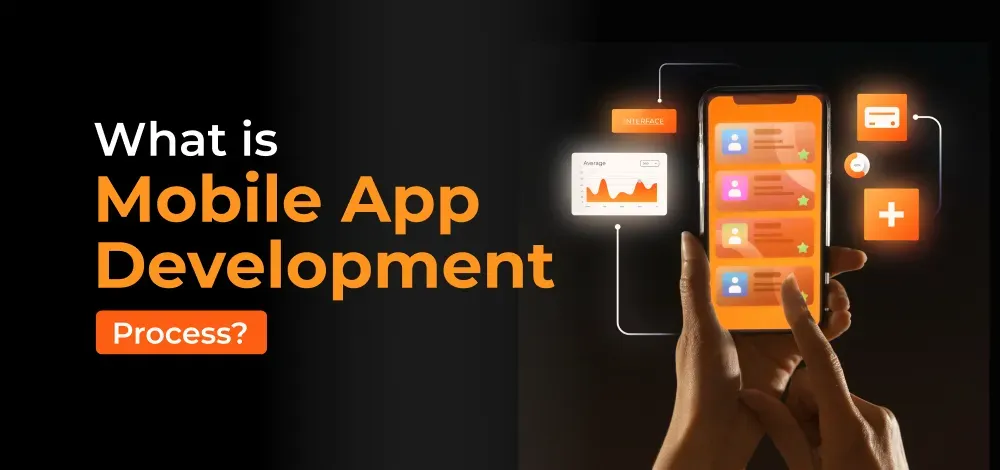 Everything You Need to Know About On Demand Mobile App Development