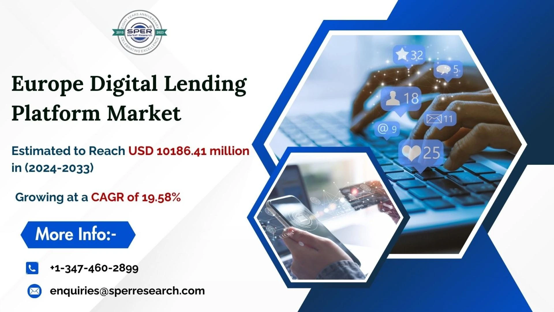 Europe Digital Lending Platform Market Growth, Share, Upcoming Trends, Challenges, Future Opportunities and Competitive Analysis 2033: SPER Market Research