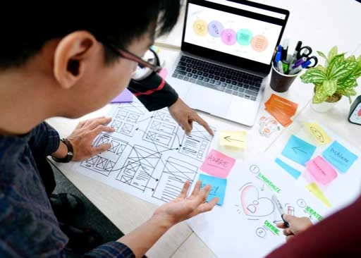 Partner with the Leading UI/UX Design Company in India: Whizcamp's Human-Centered Approach