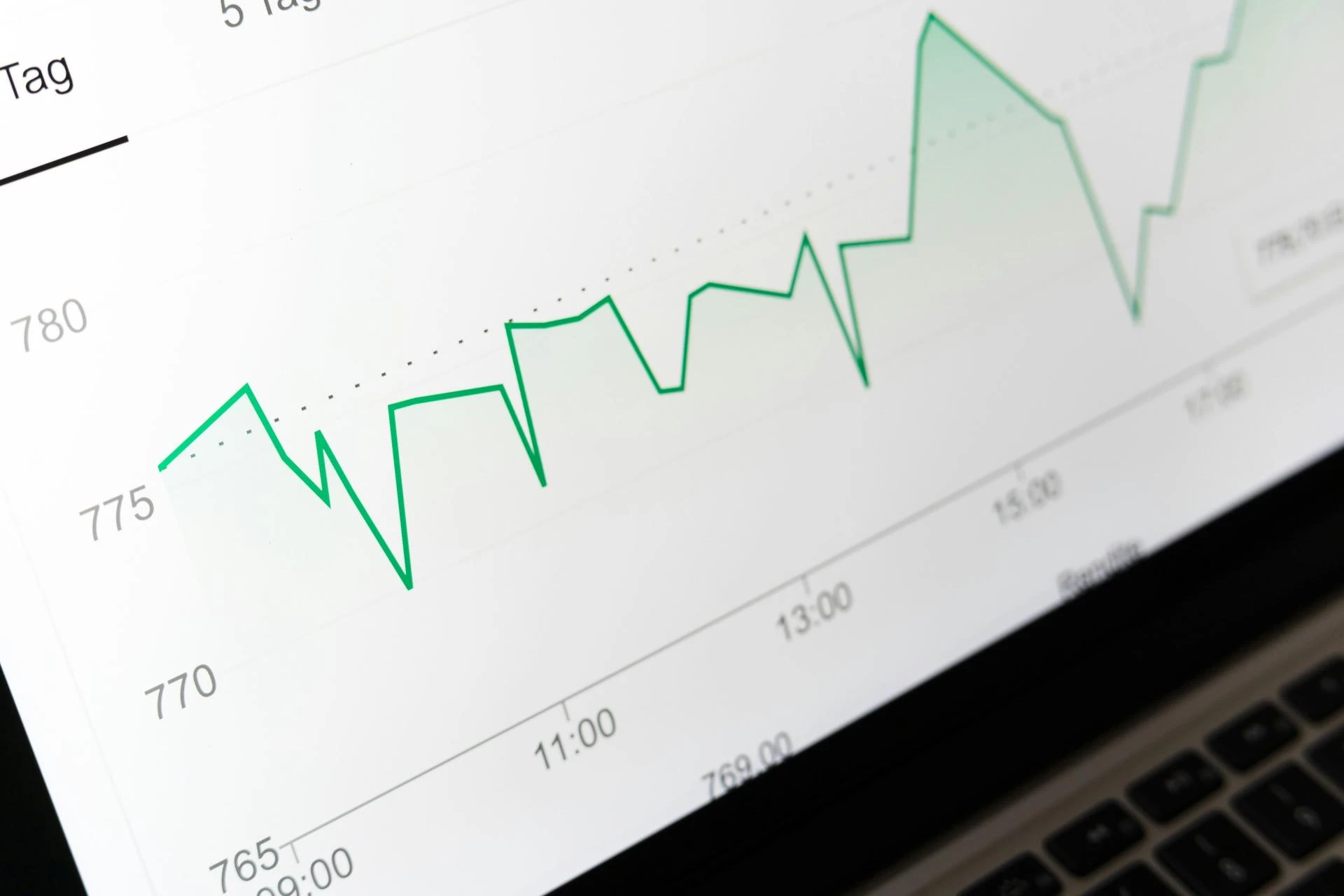 Stock Market Advisory Company for Smarter Investments: Expert Guidance for Every Investor