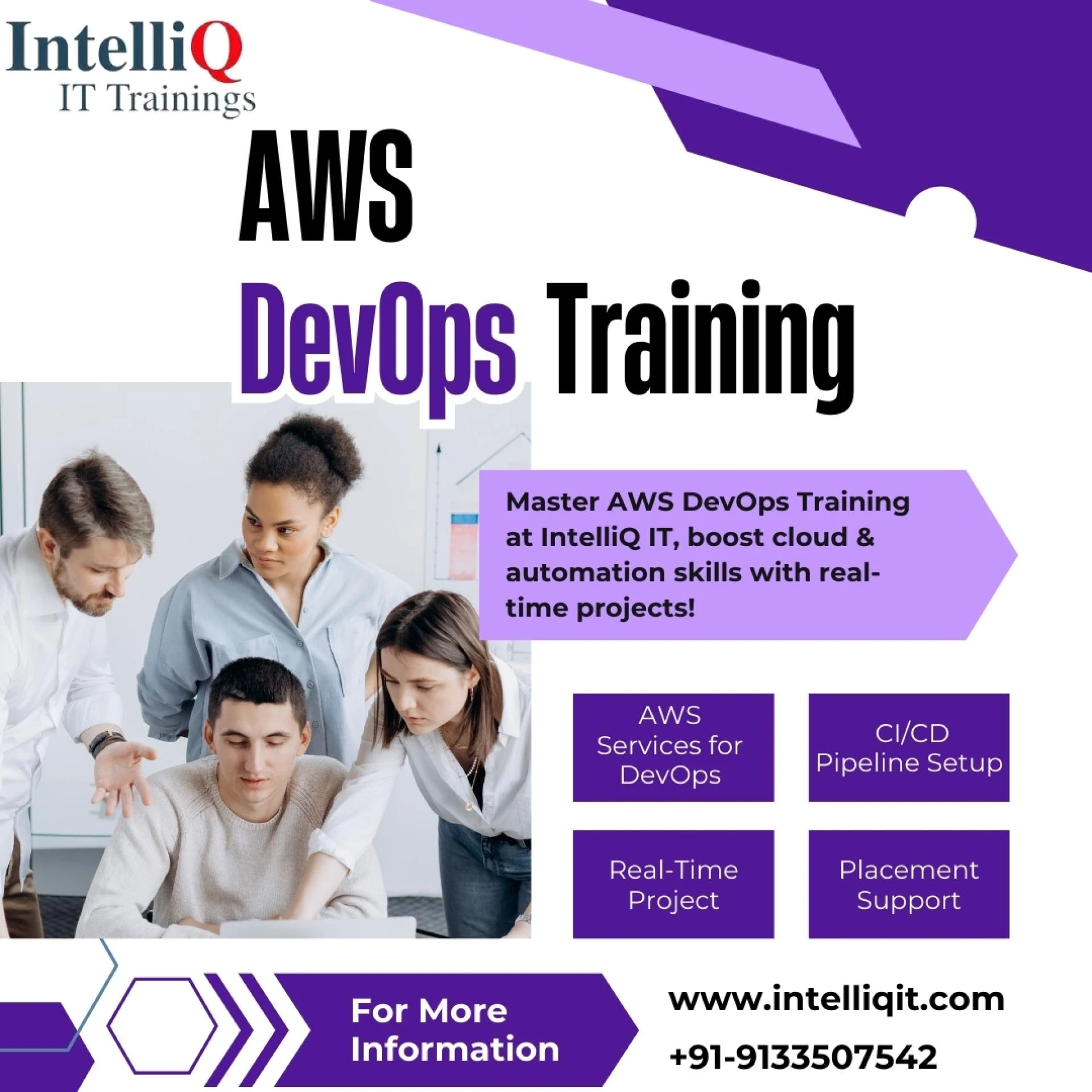DevOps Online Training and DevOps Course in Hyderabad – Your Path to a High-Growth Tech Career
