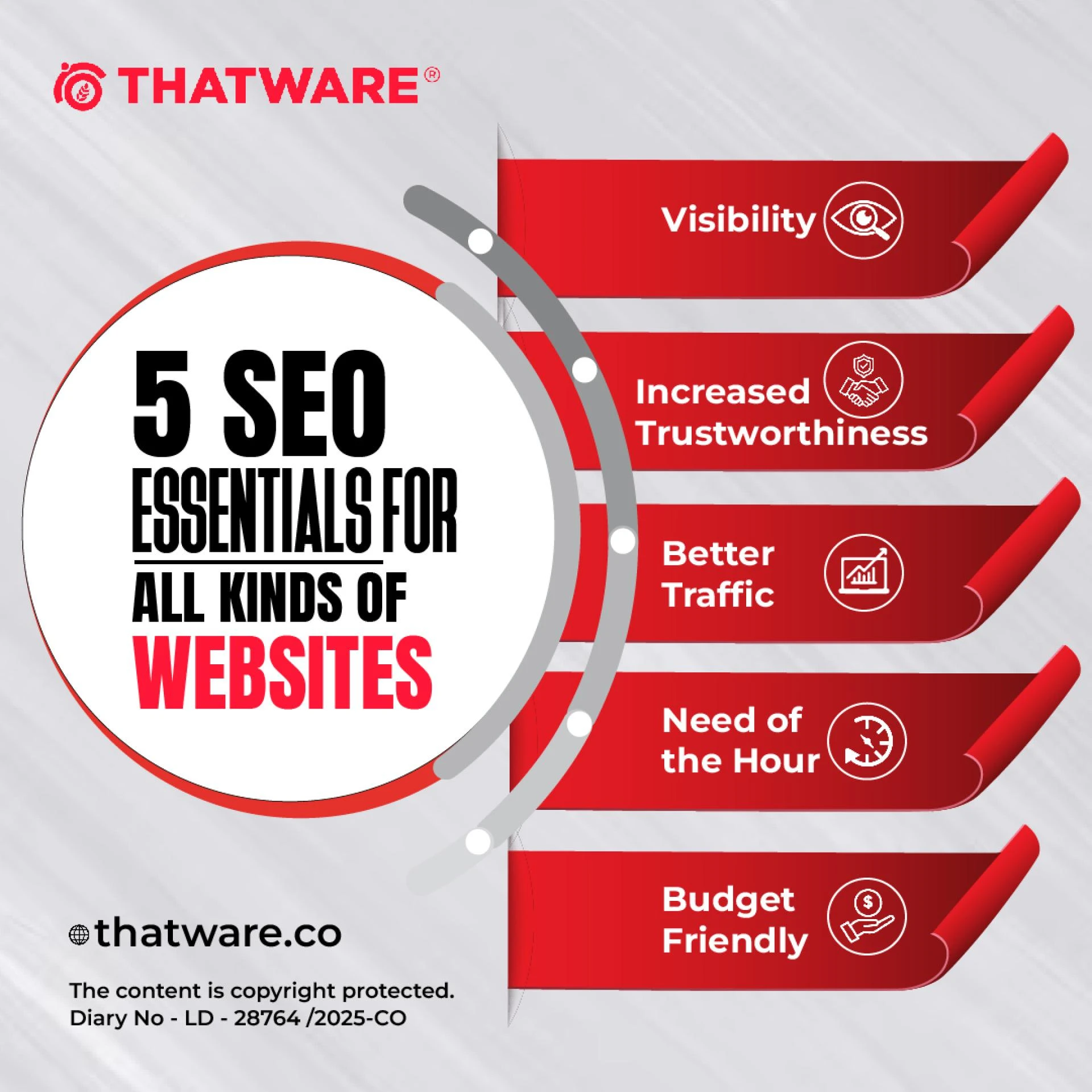 Elevate Your Digital Growth with SEO Services in Singapore by Thatware LLP