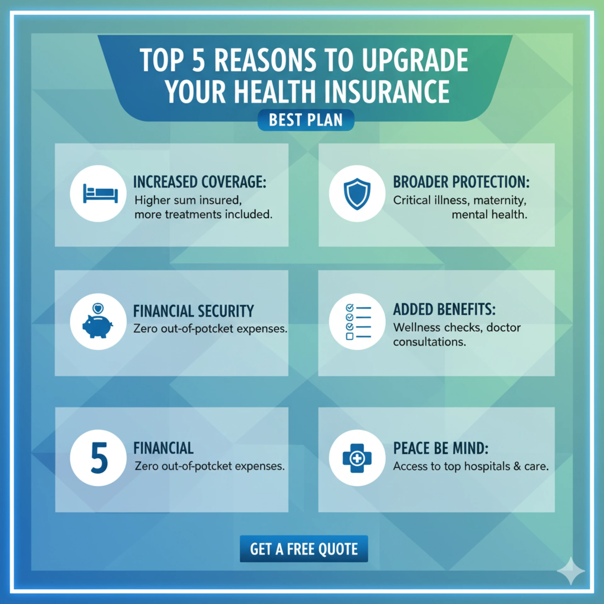 Top 5 Reasons to Upgrade Your Health Insurance Best Plan
