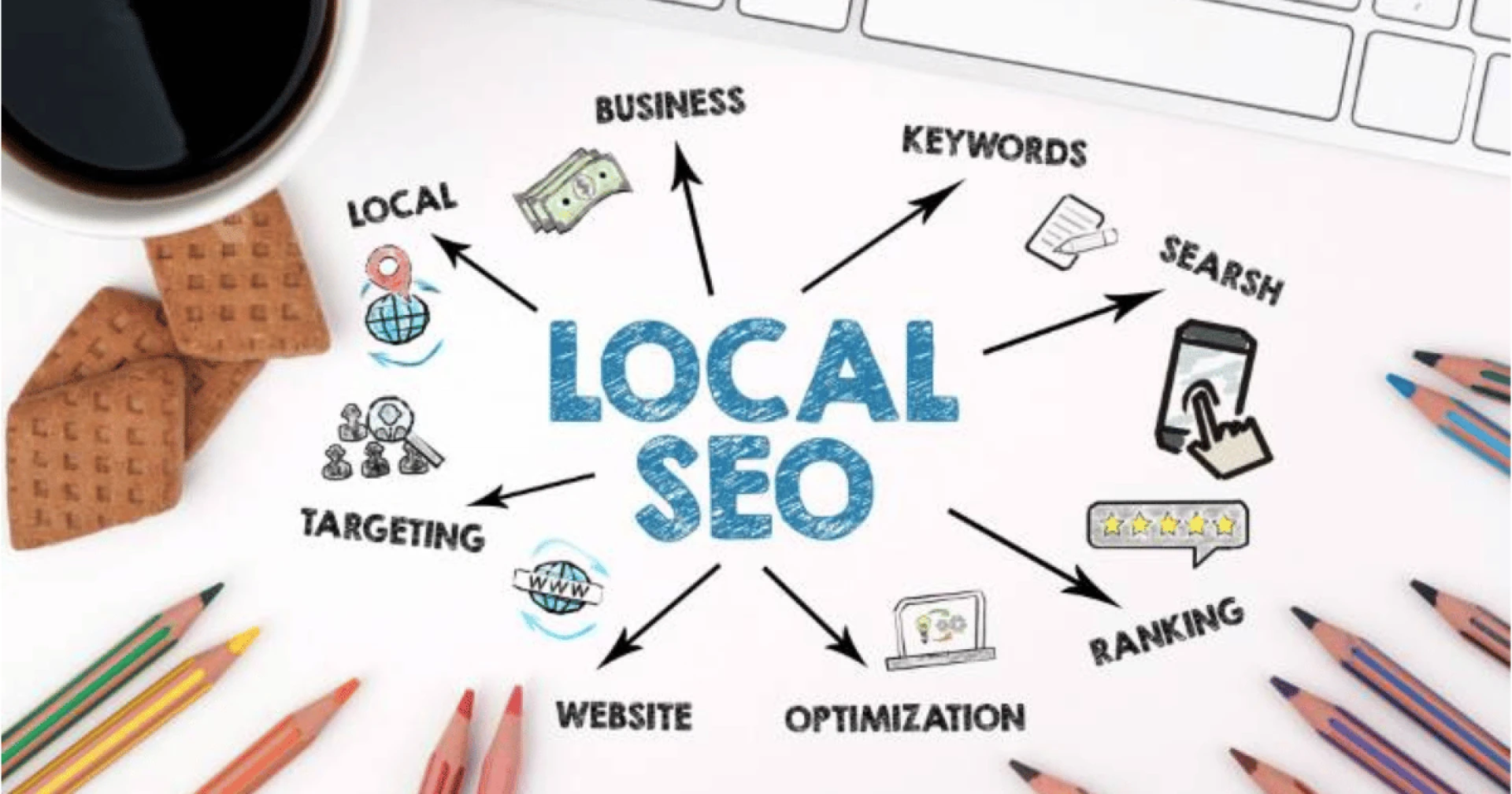 Affordable SEO Plans: Cost-Effective Strategies to Grow Your Business Online 