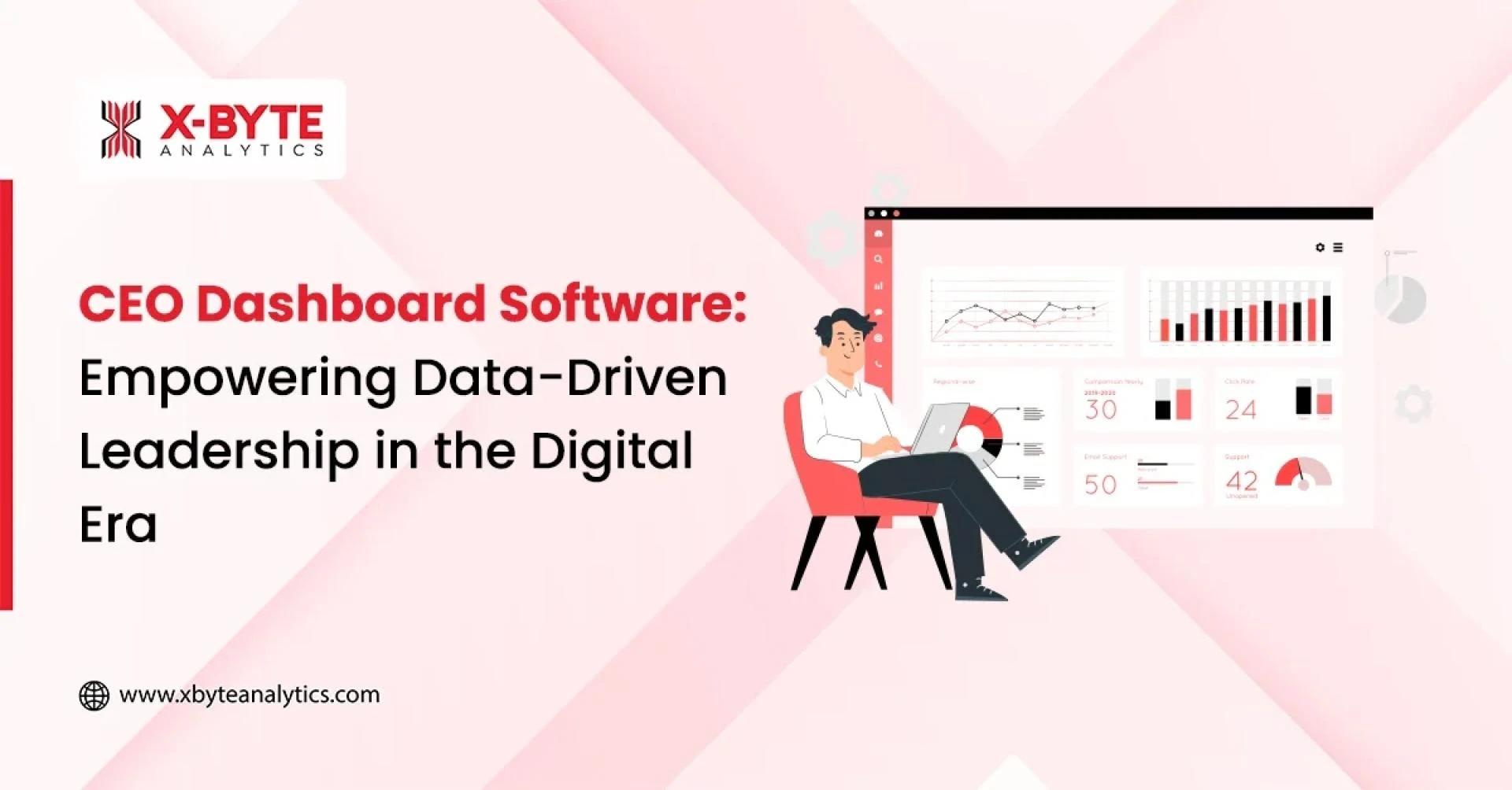 CEO Dashboard Software: Empowering Data-Driven Leadership in the Digital Era