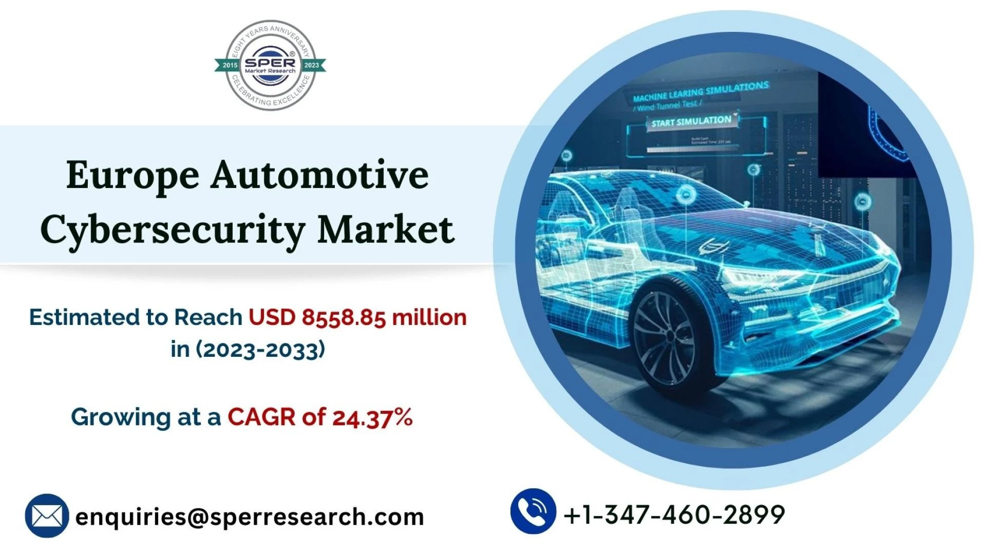 Europe Automotive Cybersecurity Market Growth, Share, Revenue, Demand, Upcoming Trends, CAGR Status, Future Opportunities and Forecast till 2033