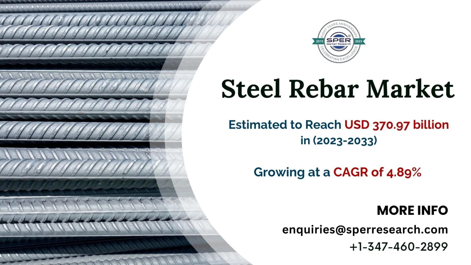 Steel Rebar Market Revenue, Share, Growth Drivers, Emerging Trends, Demand, Challenges, Future Opportunities and Forecast 2033: SPER Market Research