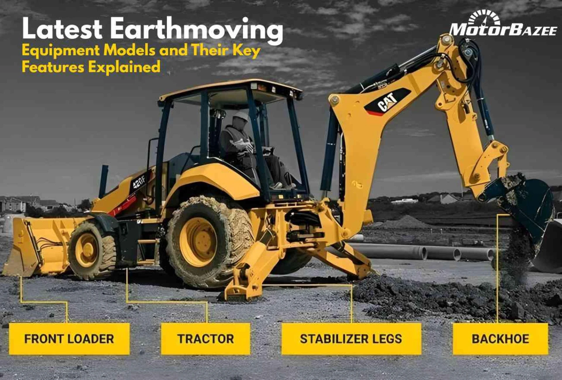 Latest Earthmoving Equipment Models and Their Key Features Explained