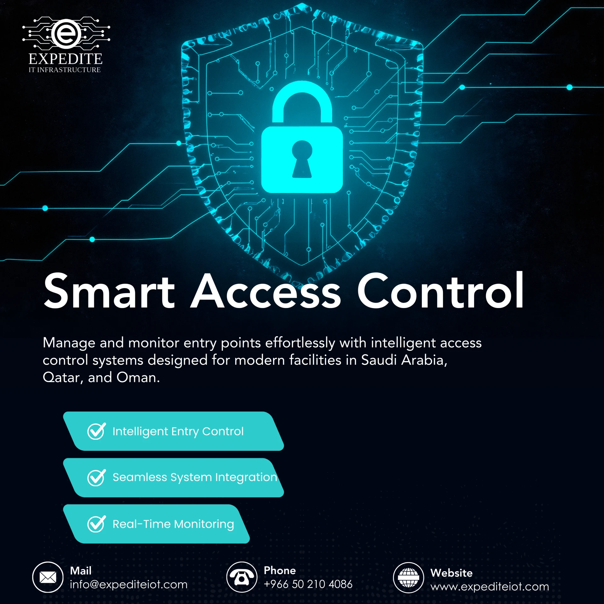 Next-Gen Access Control Systems for Oman