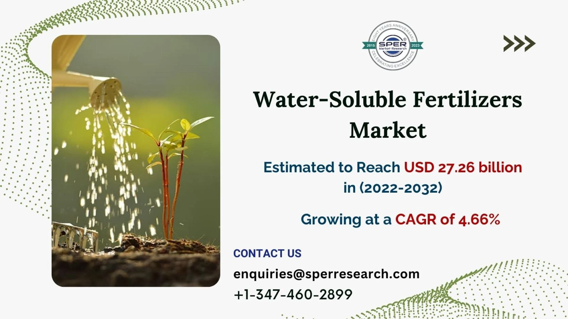Water-Soluble Fertilizers Market Trends, Share, Growth Drivers, Revenue, Demand, Top Key Players, Challenges and Forecast till 2033: SPER Market Research
