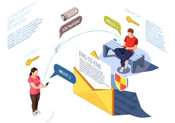 Complete Understanding Of Bulk SMS API Functionality