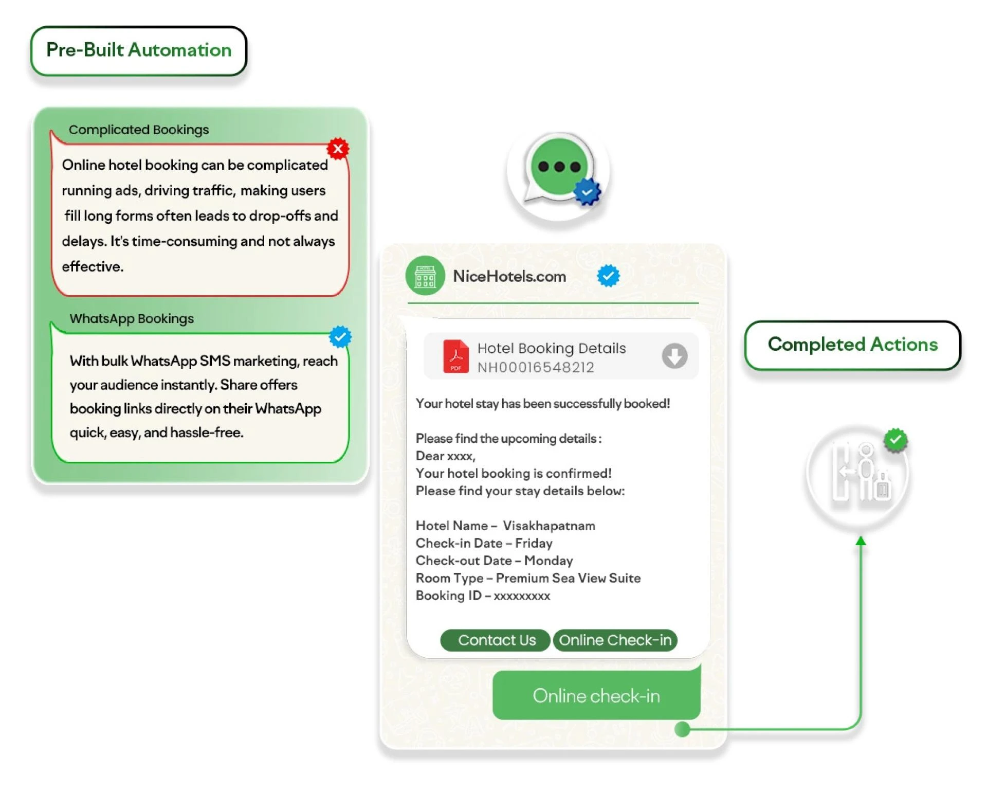 How to Send Bulk WhatsApp Messages Without Getting Banned – The Smart Way to Reach Customers Safely
