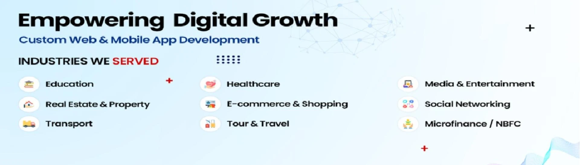 Crafting Smarter Digital Experiences with W3care Technologies