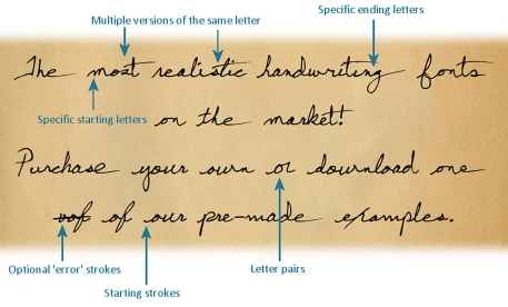 Top Tools to Create Realistic Handwriting Fonts Online
