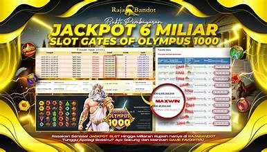 Rajabandot Link Alternatif Togel: Solusi Aman untuk Pemain Togel