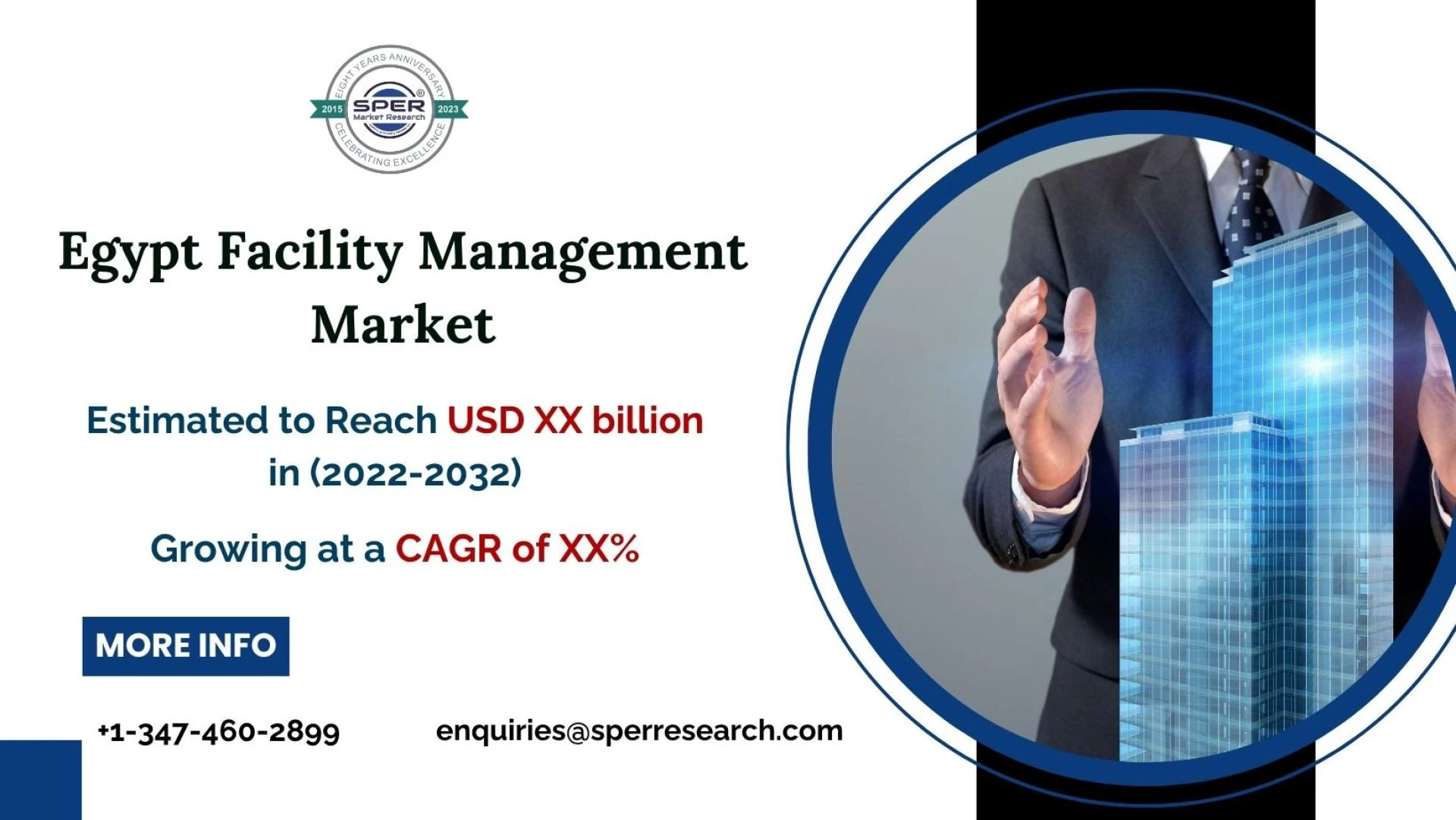 Egypt Facility Management Market Share, Revenue, Growth Drivers, Upcoming Trends, Key Players, Opportunities and Forecast 2022-2032: SPER Market Research