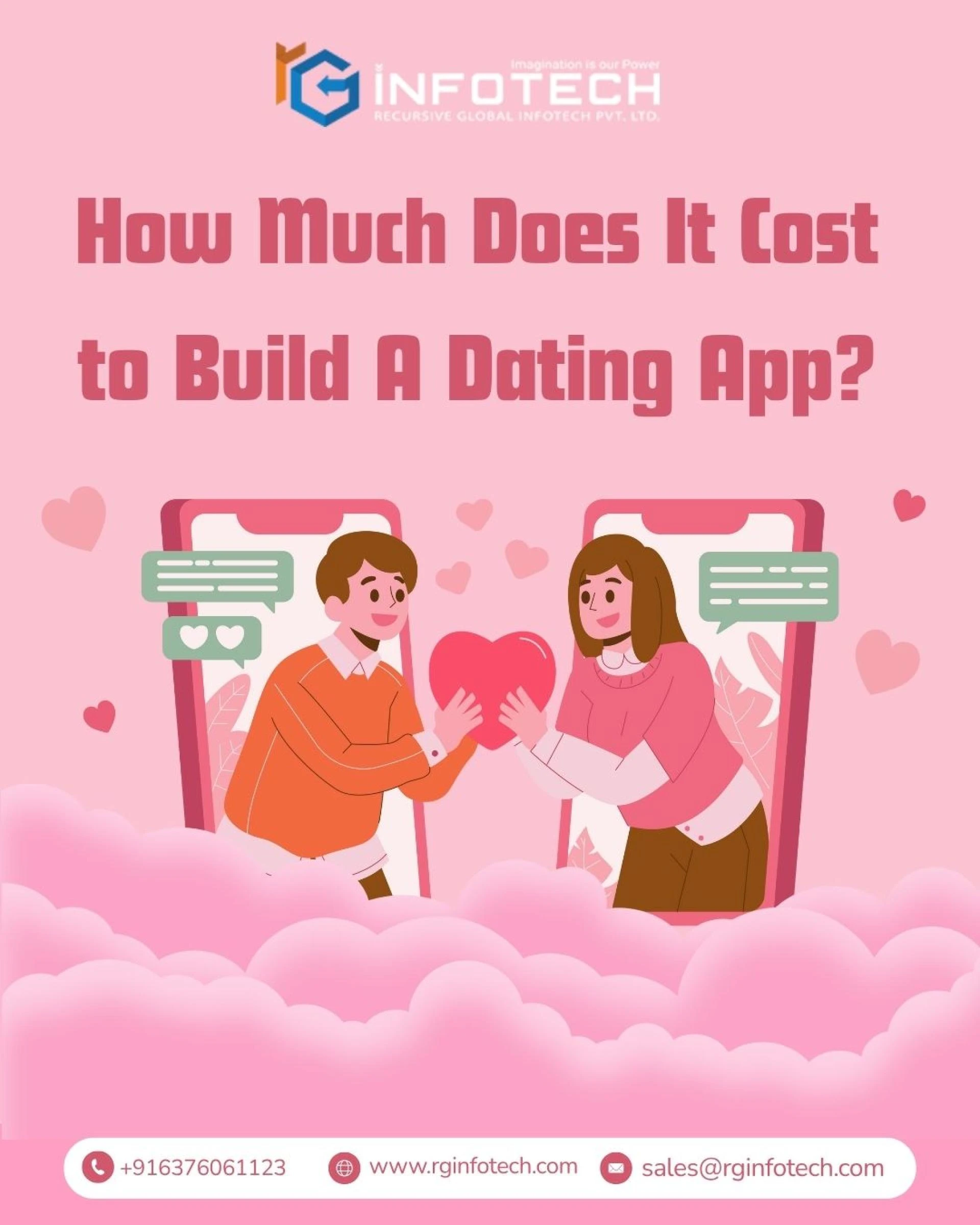 Dating App Development Cost Guide: Features, Tech & Budget