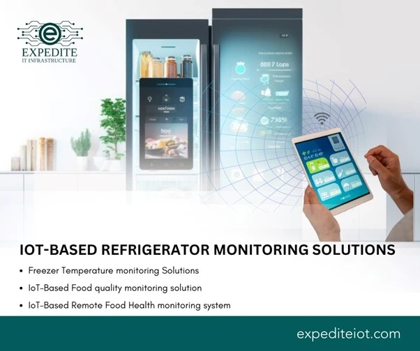 Refrigerator Monitoring - Stop Spoilage Now in KSA