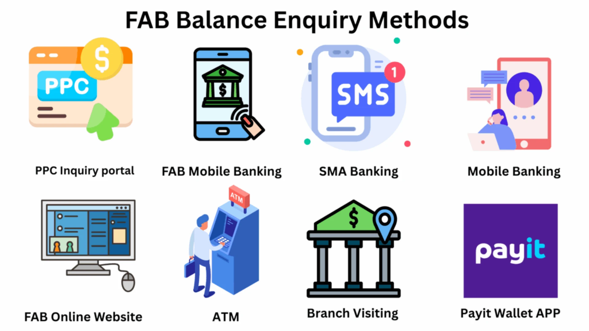 How I Easily Check My FAB Balance in 2025 — A Simple Guide for Everyone