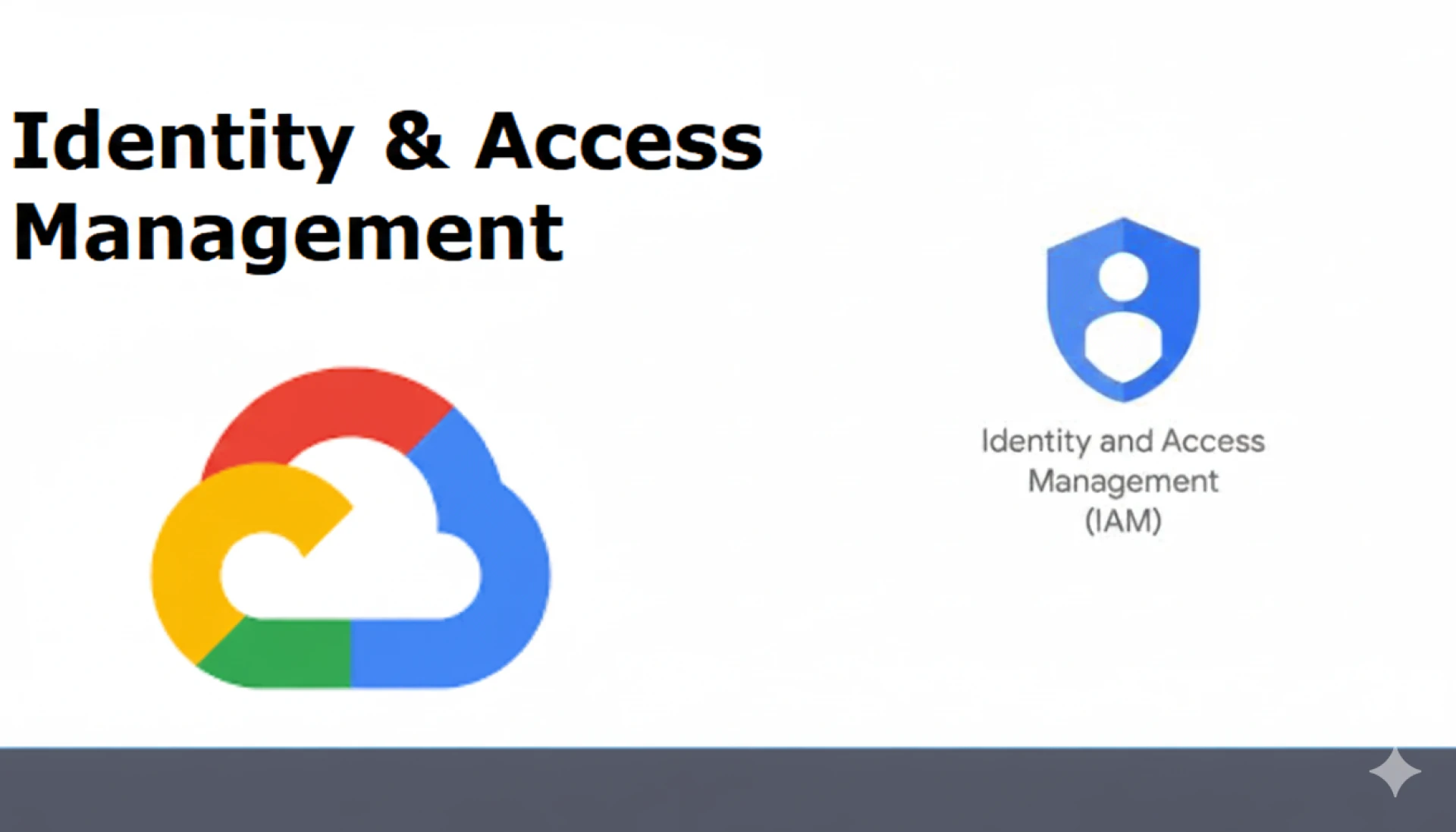 Simplifying Identity in Google Cloud with OpenIAM