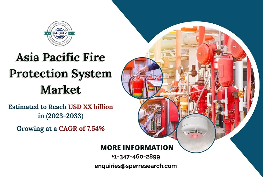 Asia Pacific Fire Suppression Systems Market Growth, Share, Emerging Trends, CAGR Status, Future Opportunities and Forecast till 2033: SPER Market Research