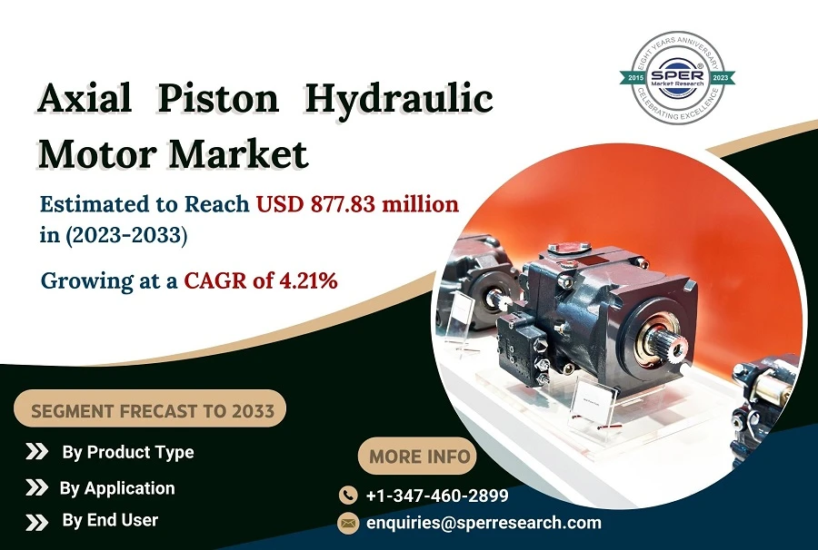 Axial Piston Hydraulic Motors and Pumps Market Growth, Revenue, Share, Upcoming Trends, CAGR Status, Opportunities and Future Scope till 2033
