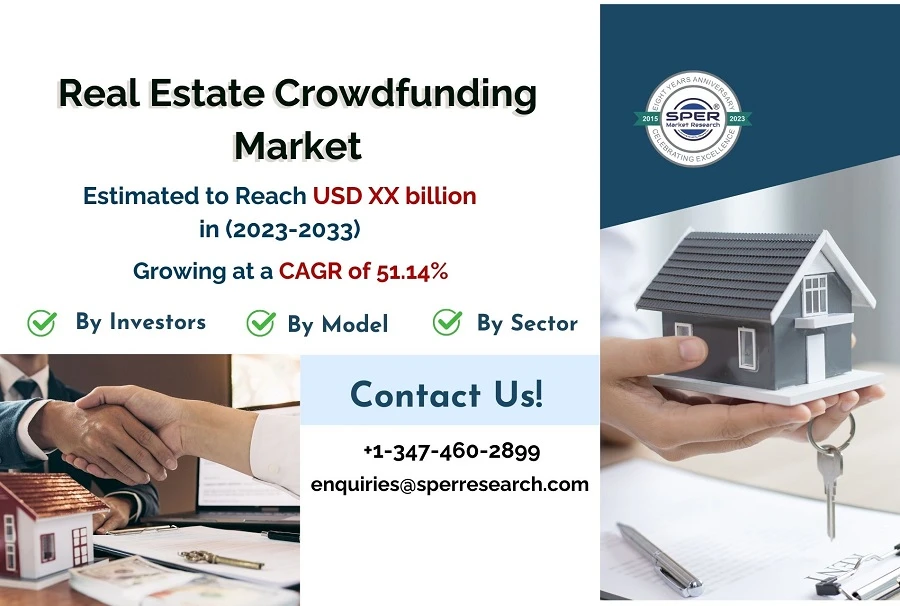 Real Estate Crowdfunding Market Share, Growth, Trends, Revenue, Business Challenges, Future Opportunities and Forecast till 2023-2033