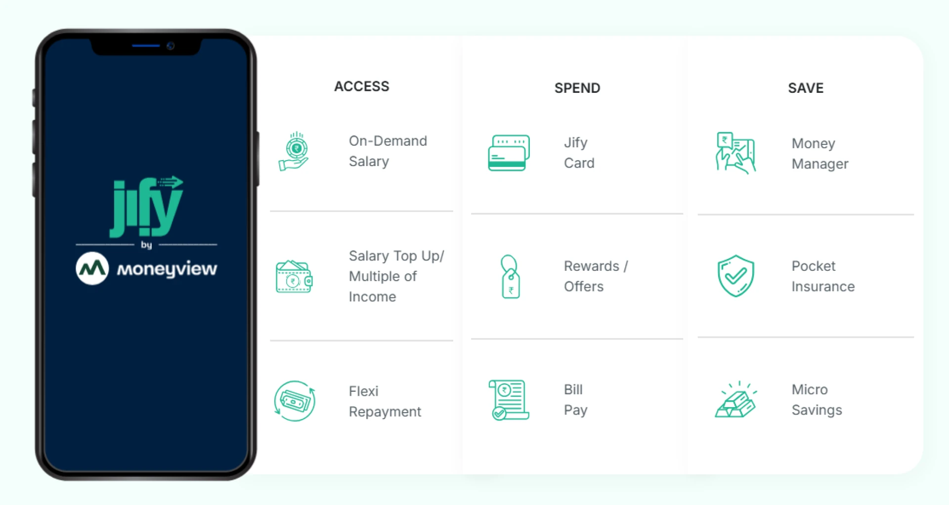 Why Companies Are Switching to On Demand Pay Through Advance Salary Apps