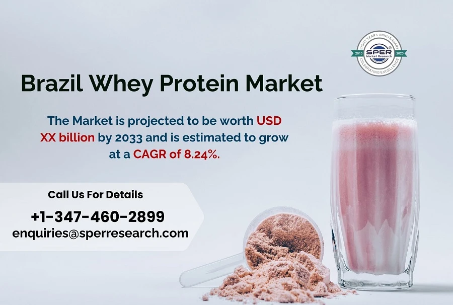 Brazil Whey Protein Market By Product Type, By Application- Industry Growth, Opportunities and Future Outlook by 2033