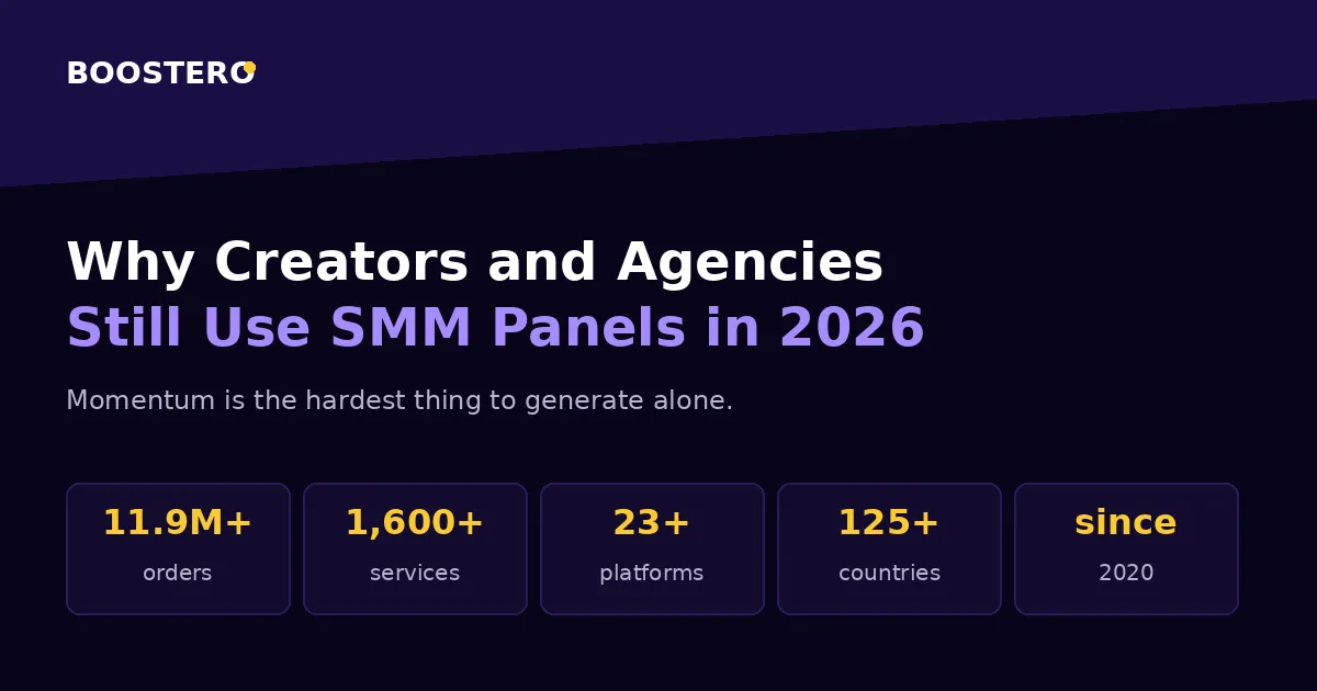 Why Creators and Agencies Still Use SMM Panels in 2026