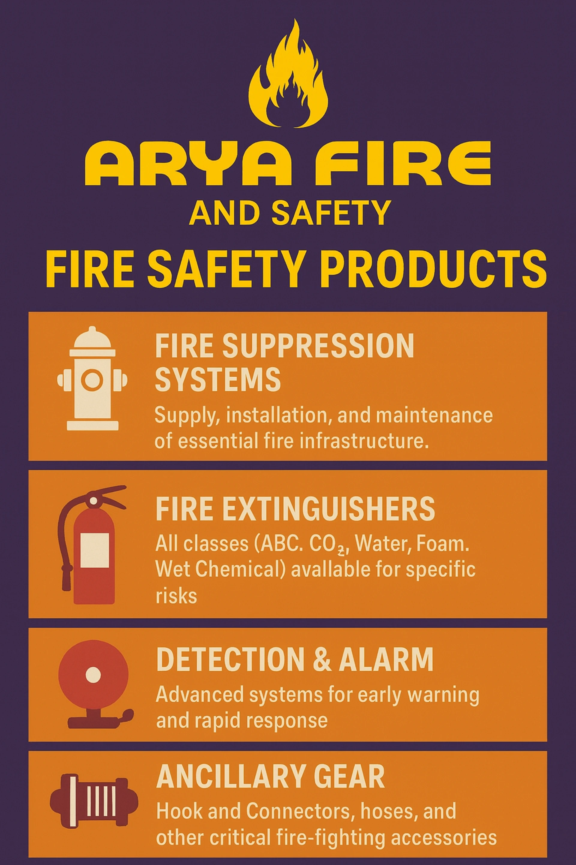 Choosing the Best: What Makes ARYA a Top Fire and Safety Products Provider in Mangalore