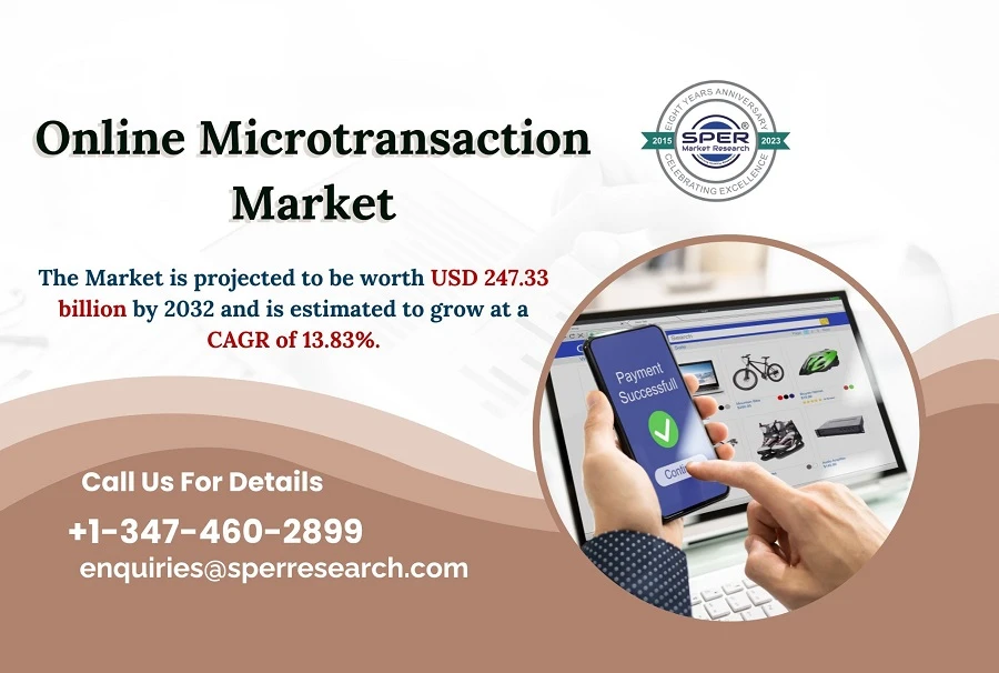 Online Microtransaction Market Trends, Growth, Size, Share, Key Players, Challenges, Business Opportunities and Forecast till 2032: SPER Market Research