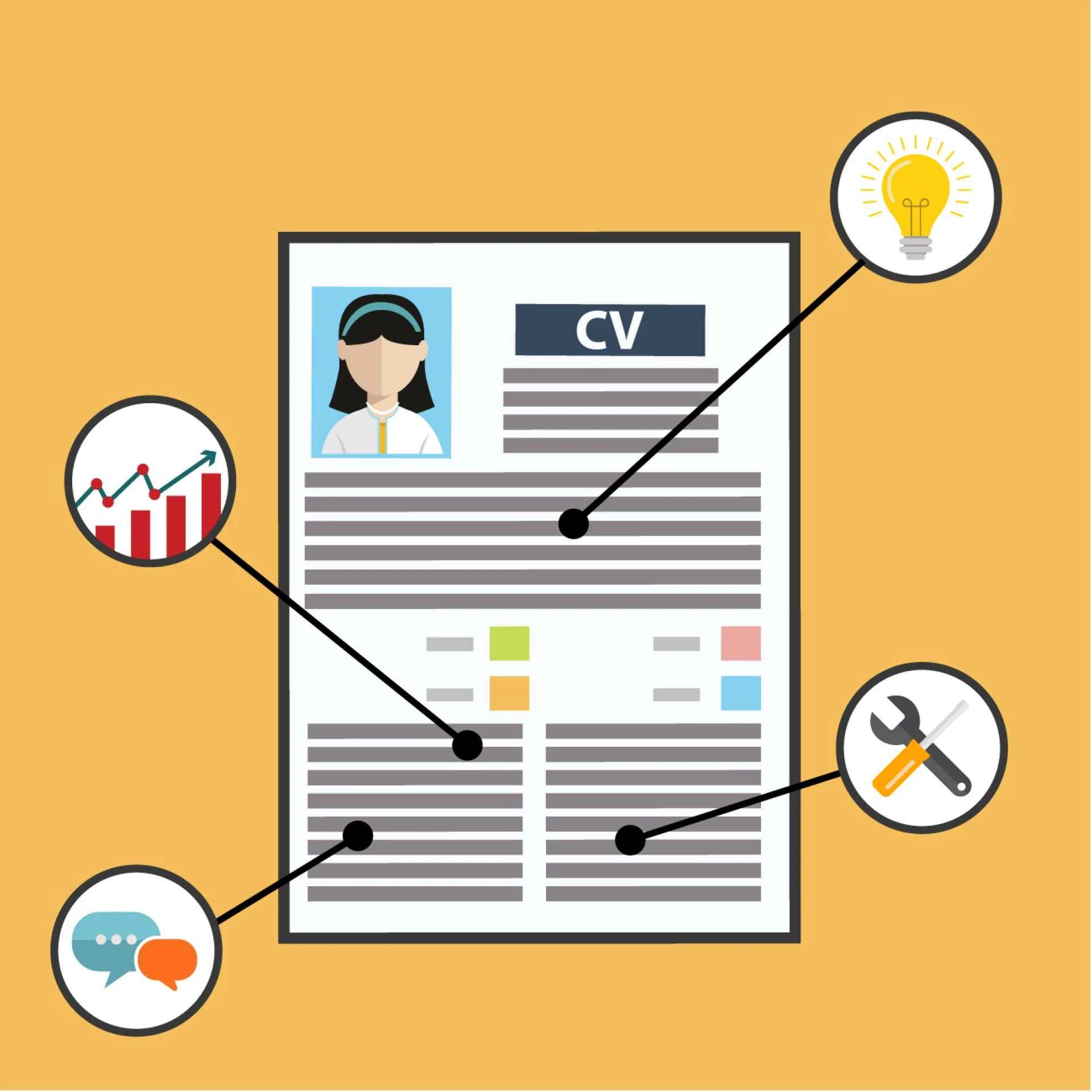 Top CV Writing Tips for Sales & Marketing Professionals