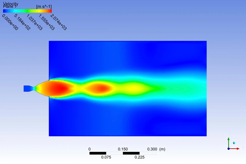 Driving Innovation Across Industries: The Expanding Impact of FEA Consulting, Aerospace Consulting, Electronic Engineering Companies, and Clean Energy