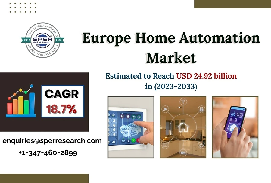 Europe Home Automation Market Share 2023, Growth, Trends Analysis, Revenue, Key Players and Future Investment Strategies till 2033: SPER Market Research