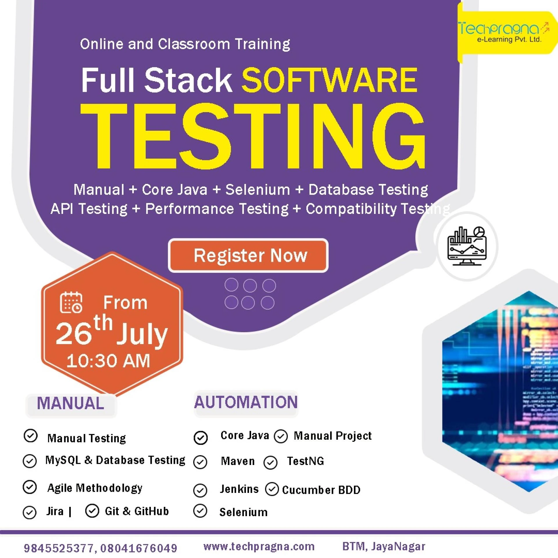 What is Automated Software Testing? -A Complete Guide