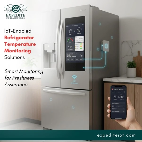 Intelligent Fridge Monitoring Tailored for KSA Conditions