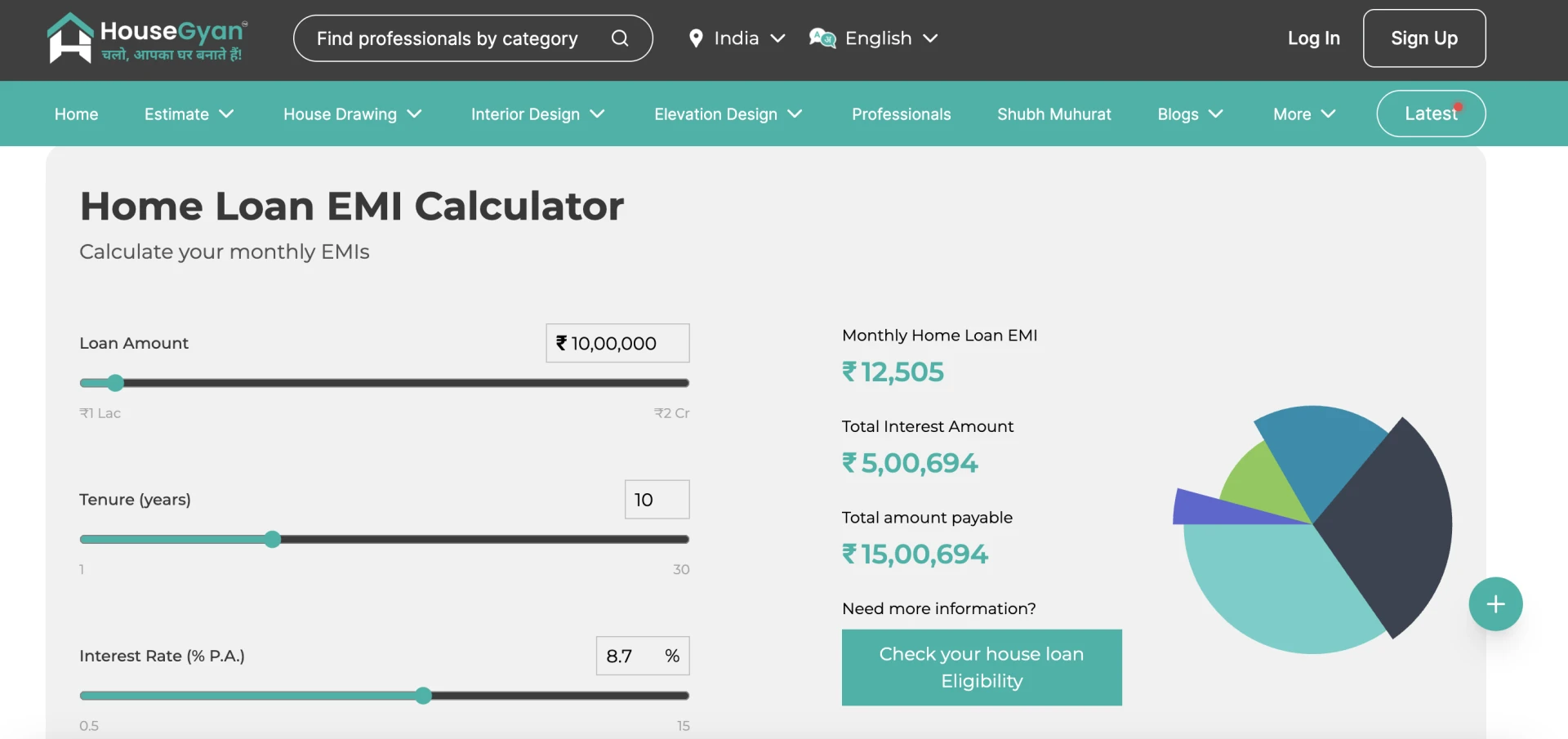 Home Loan Eligibility Calculator: Plan Your Loan Easily