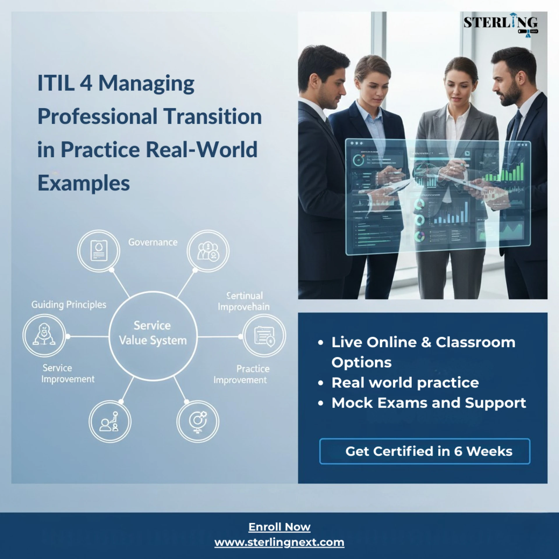 ITIL 4 Managing Professional Transition in Practice: Real-World Examples