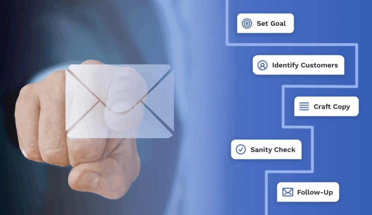The Complete Guide to Writing Outreach Email