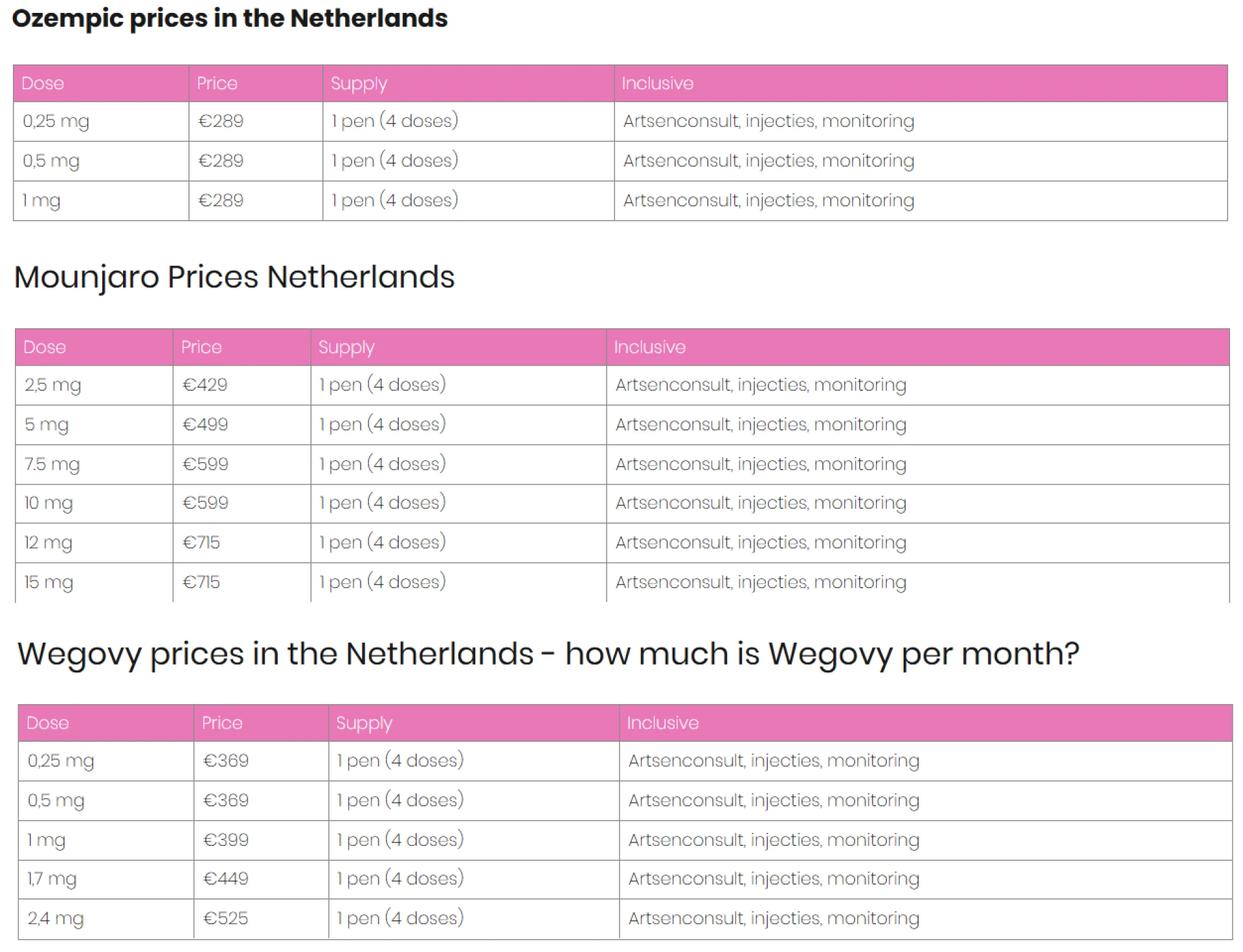 Best Medical Weight Loss Injection Prices in the Netherlands at De Gezichtskliniek – Clinic Visit or Buy Online and Get Home Delivery