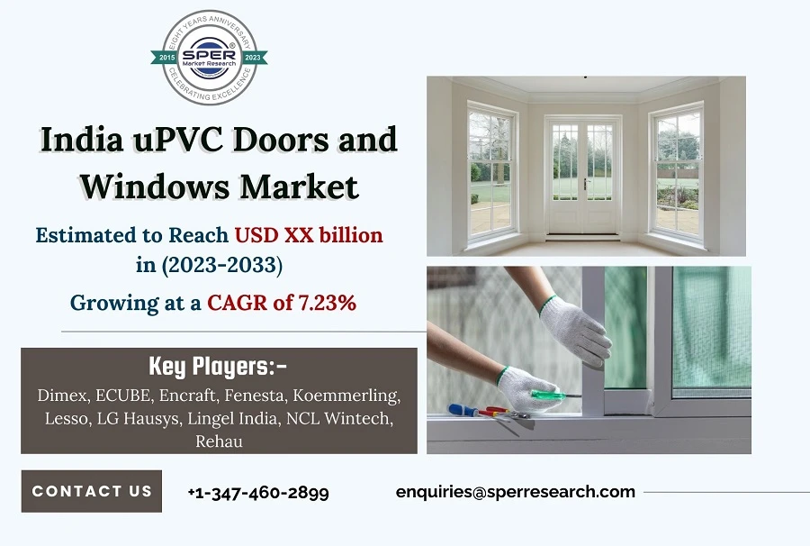India uPVC Doors and Windows Market Size, Share, Rising Trends, Demand, Growth, Key Players, Revenue, Challenges and Forecast till 2023-2033