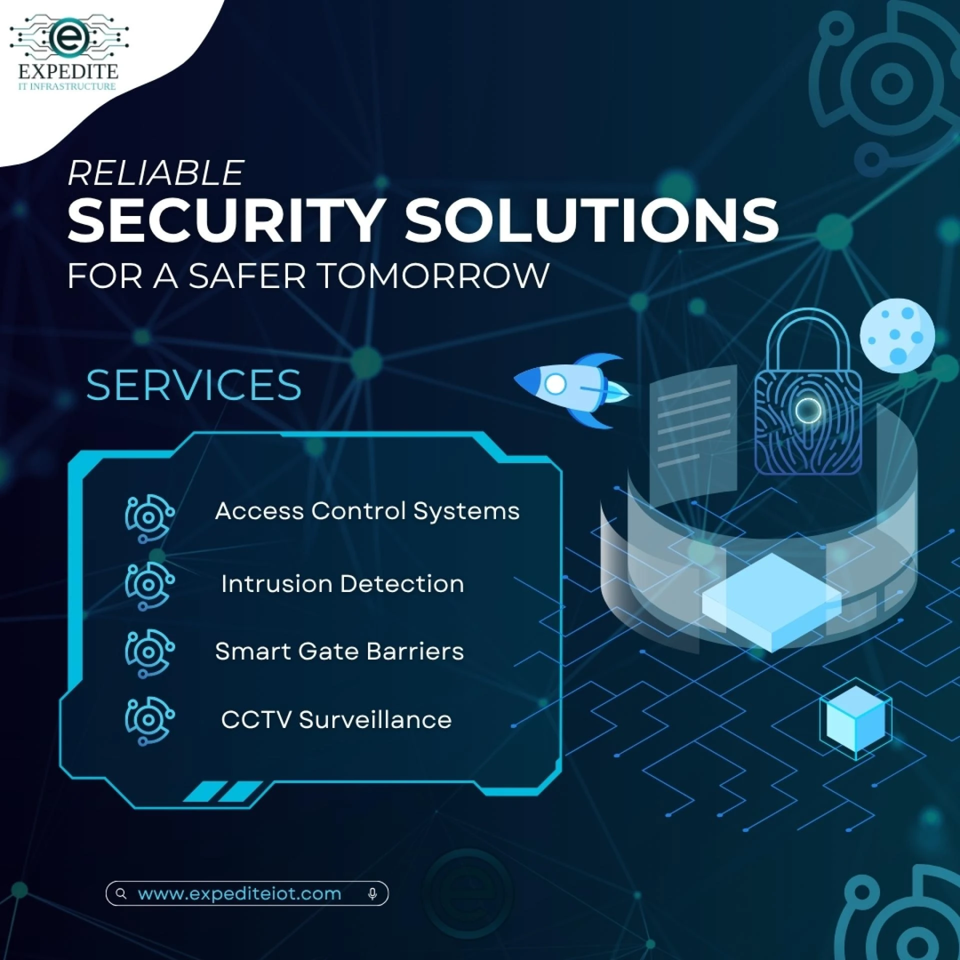 Top Security Solutions in KSA: Your Trusted Guide for Riyadh, Jeddah & Dammam
