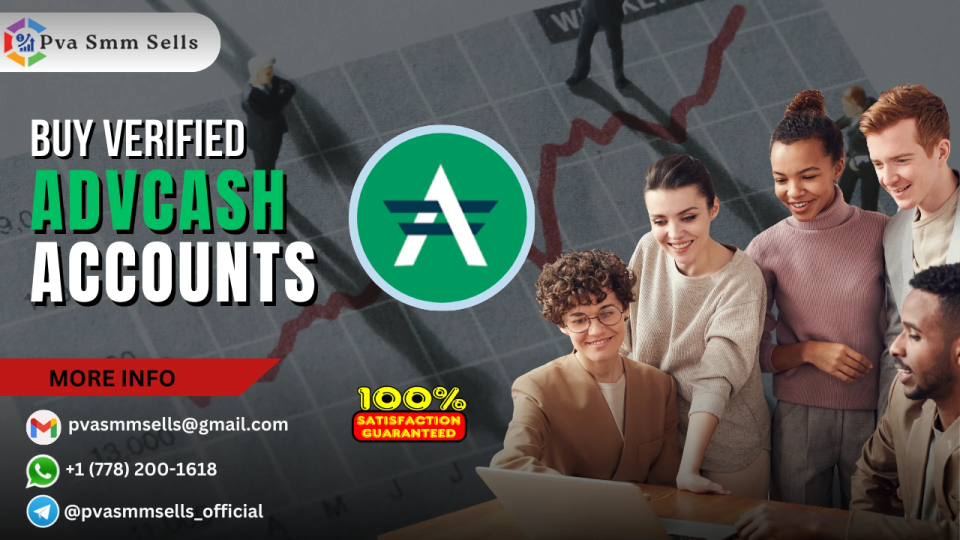 21 Best Website To Buy Verified Advcash Account With All Documents